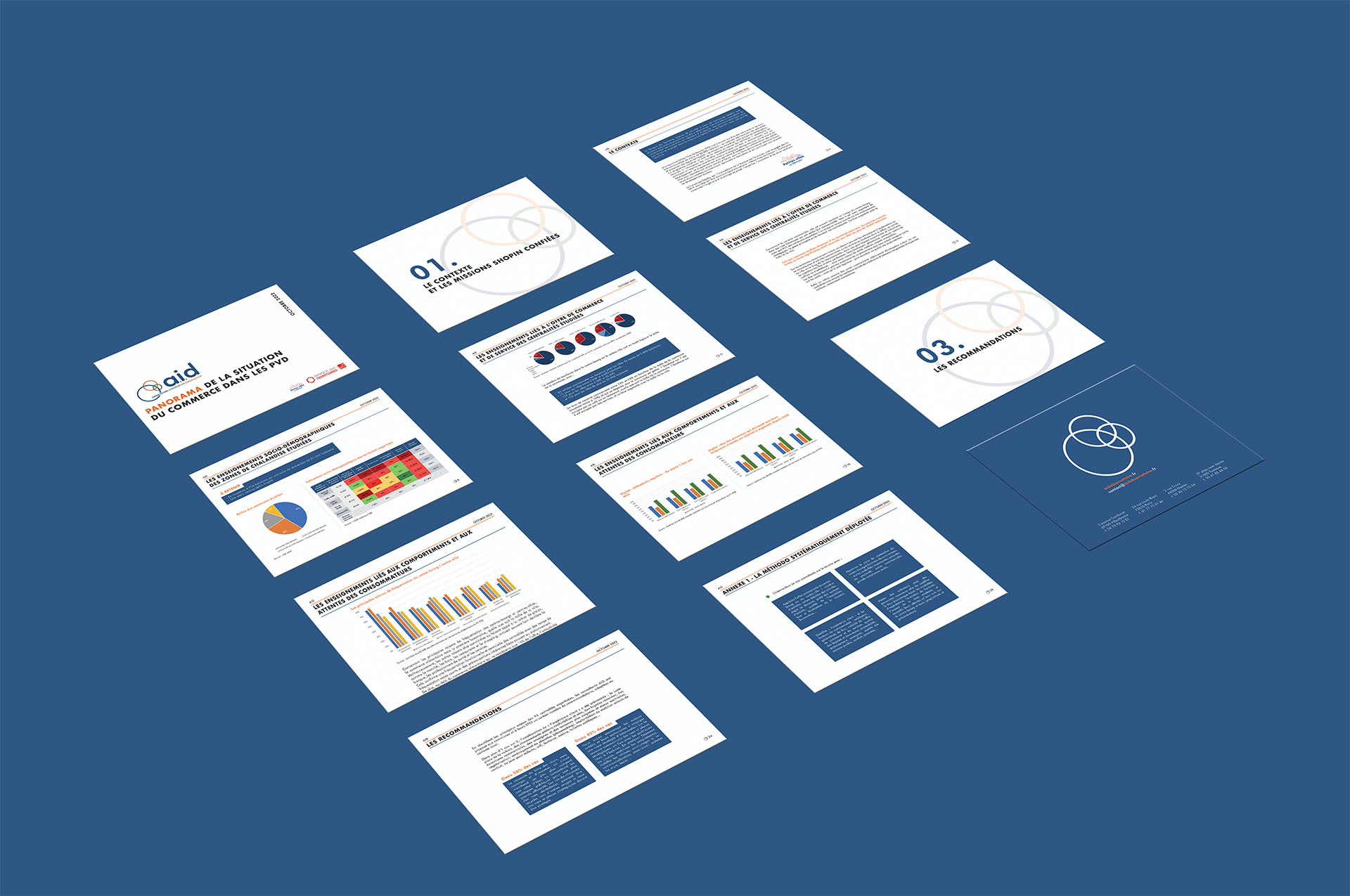 Une présentation powerpoint corporate réalisée par l'agence de powerpoint La Clinique des Marques