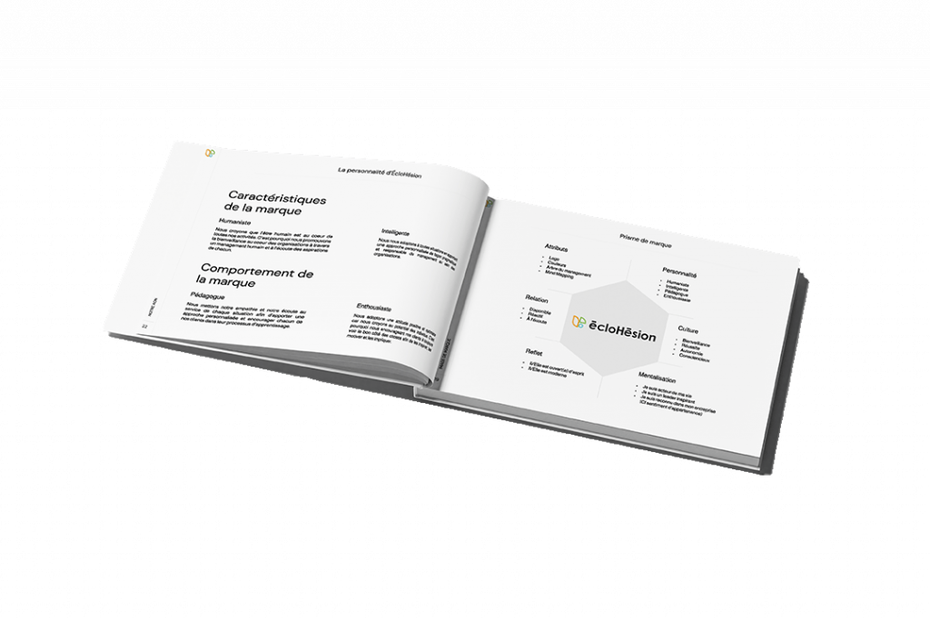 Le brandbook d'éclohésion contenant sa plateforme de marque.|Le brandbook de l'entreprise de production audiovisuelle Seven Scars Production|Une infographie expliquant de quoi est constituée une plateforme de marque