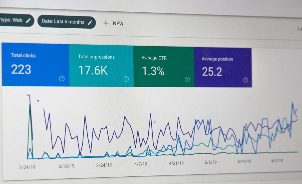 Tableau de bord de la Google Search console présentant des KPI à suivre dans une stratégie de content marketing.